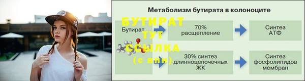 наркотики Армянск